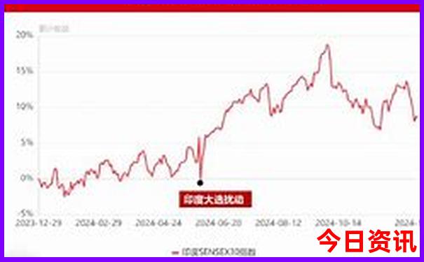 北京带孩子旅游攻略最佳方案
